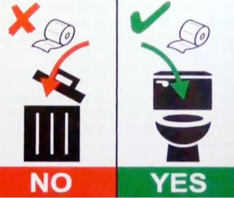 Toilet etiquette
